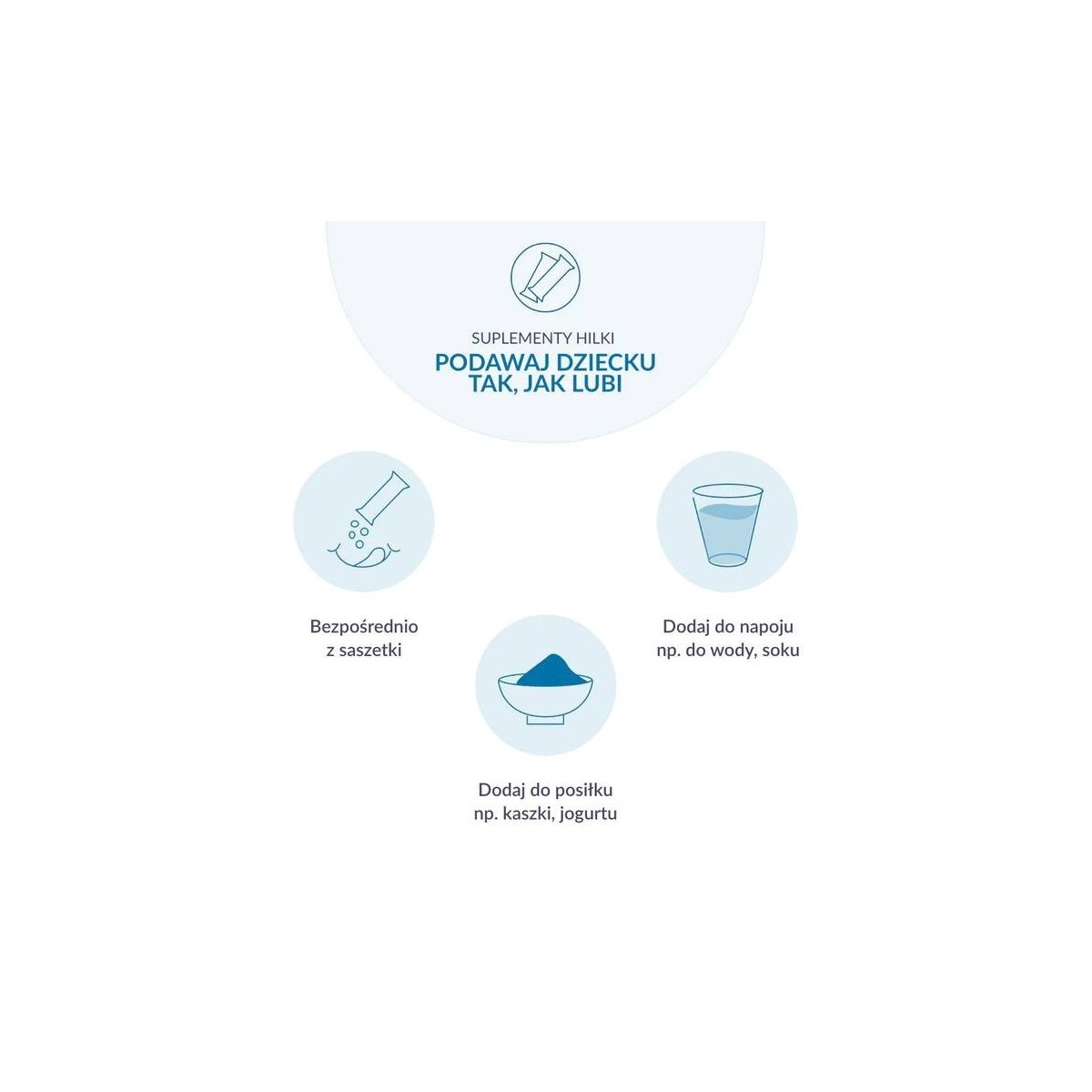 ForMeds Hilki Multi, dla dzieci od 3 lat, smak bananowo- ...