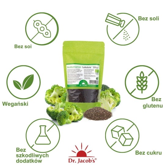 Sulfo forte nasiona od Dr. Jacob's  | Suplement diety