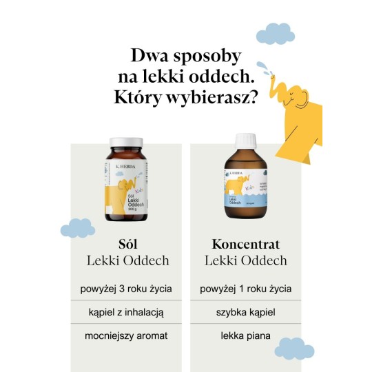 Koncentrat do kąpieli Lekki Oddech - Klaudyna Hebda Nature