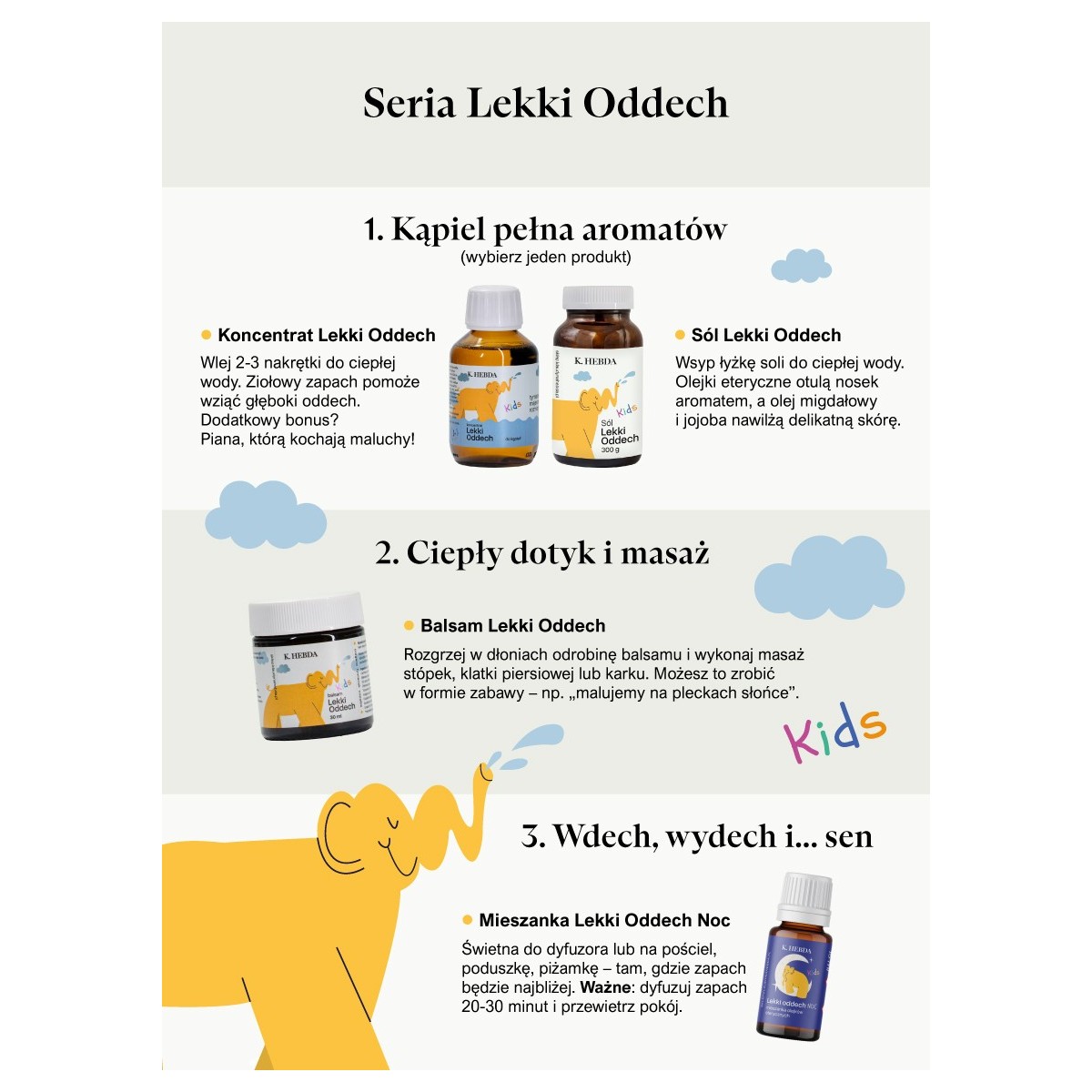 Koncentrat do kąpieli Lekki Oddech - Klaudyna Hebda Nature