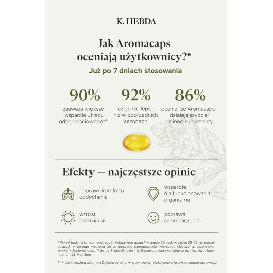 Kapsułki z olejkiem z oregano i cytrynowym - Klaudyna Hebda