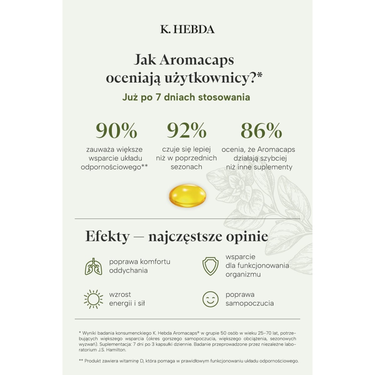 Kapsułki z olejkiem z oregano i cytrynowym - Klaudyna Hebda