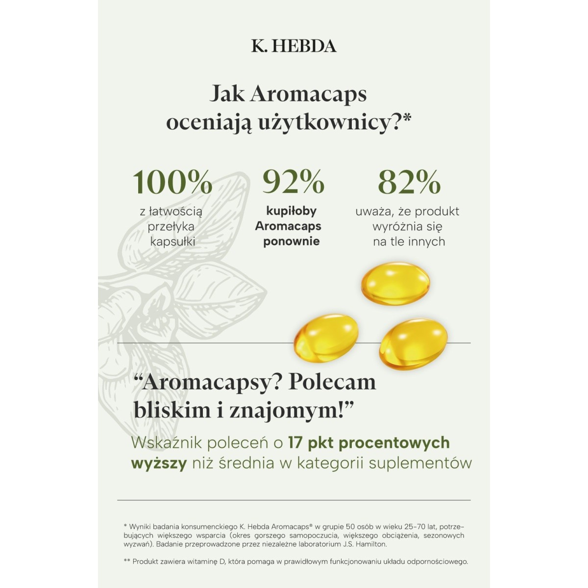 Kapsułki z olejkiem z oregano i cytrynowym - Klaudyna Hebda