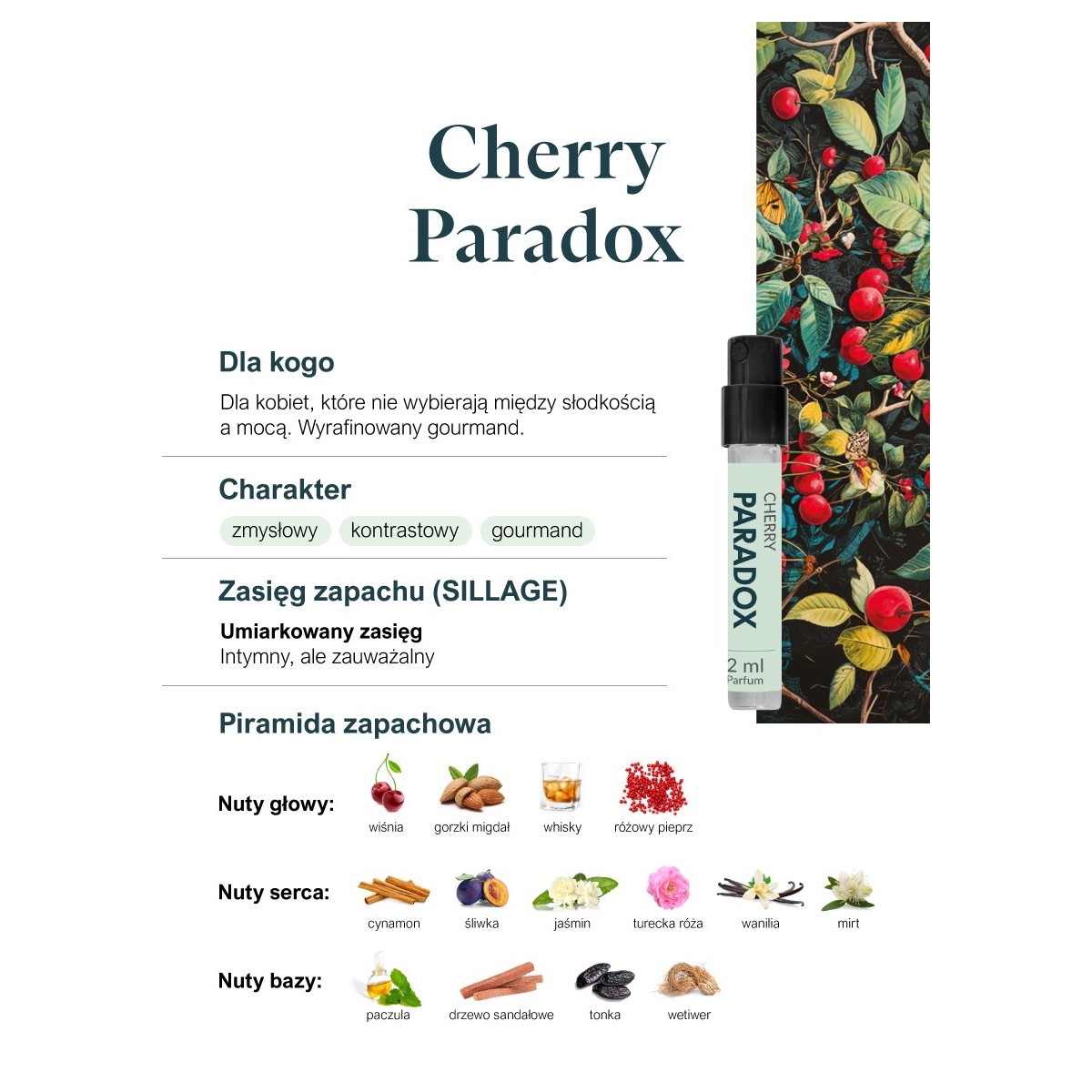 Cherry Paradox – próbka perfum / Klaudyna Hebda