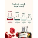 Perfumy Cherry Paradox - Klaudyna Hebda