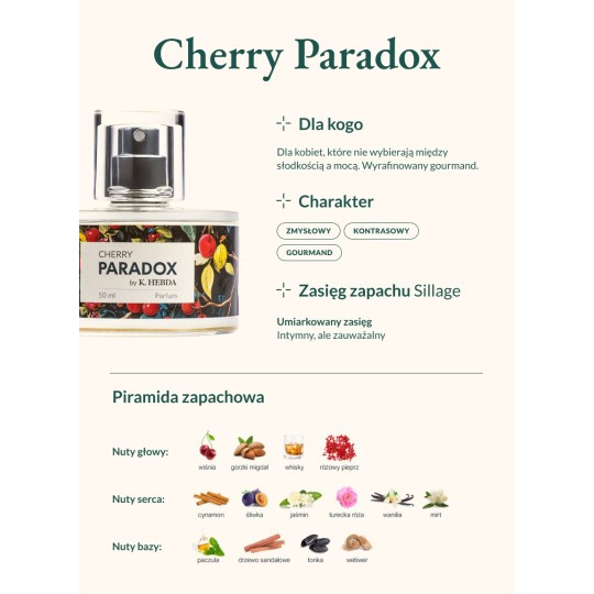 Perfumy Cherry Paradox - Klaudyna Hebda