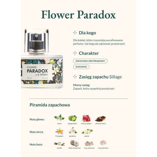 Perfumy Flower Paradox - Klaudyna Hebda