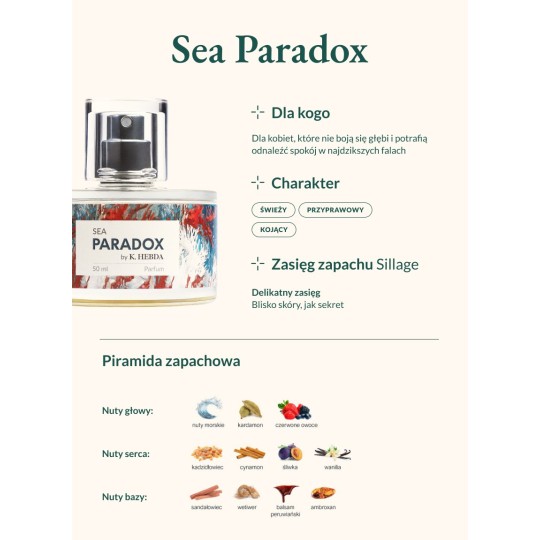 Perfumy Sea Paradox - Klaudyna Hebda