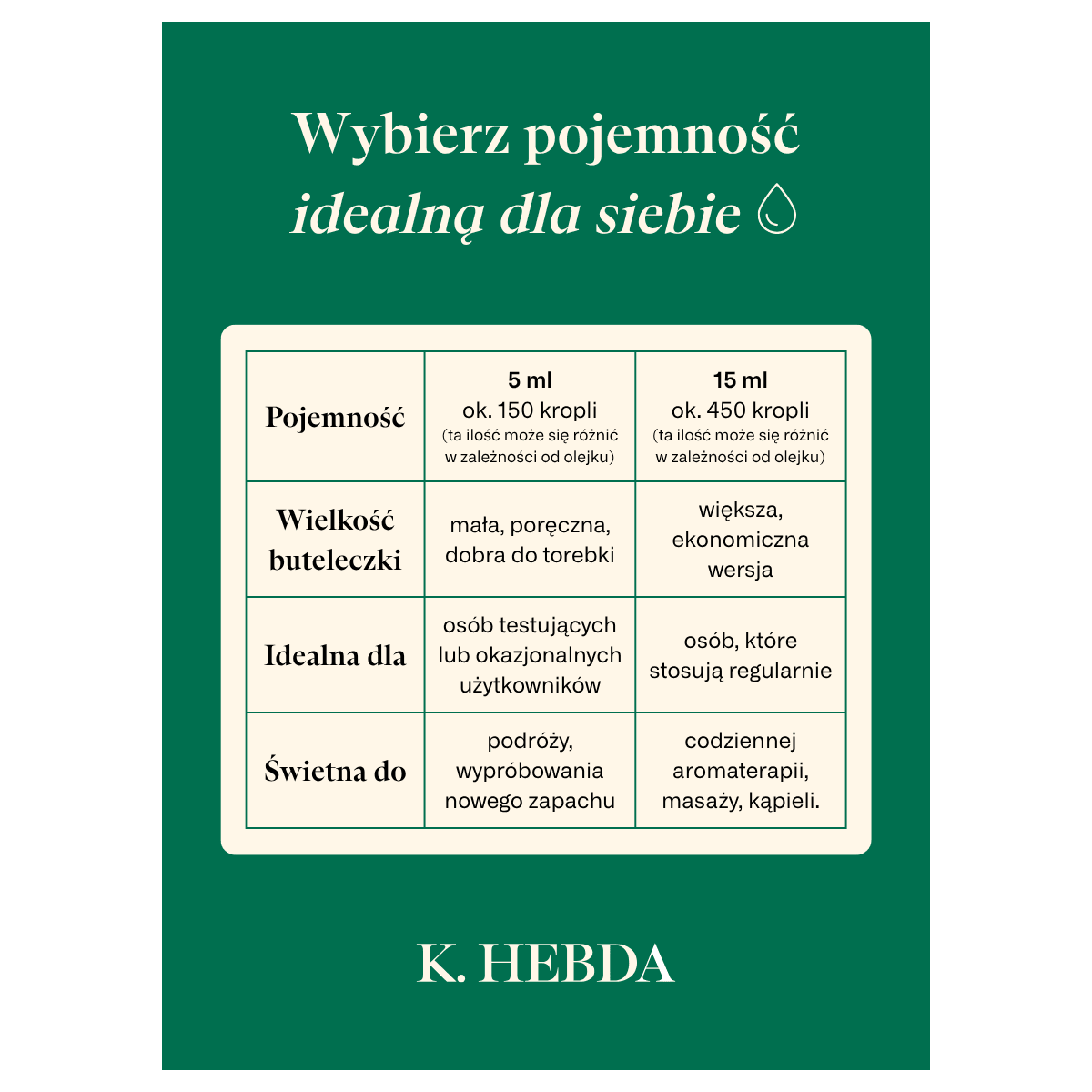 Olejek lawendowy - Klaudyna Hebda Nature