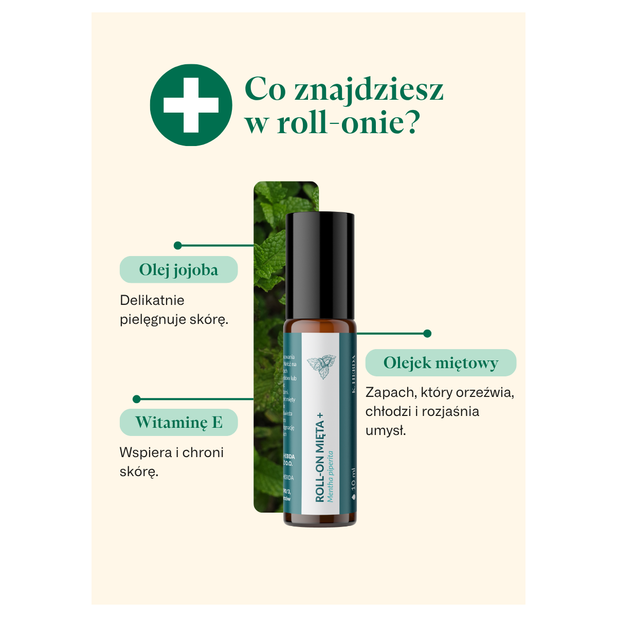 Roll-on mięta PLUS