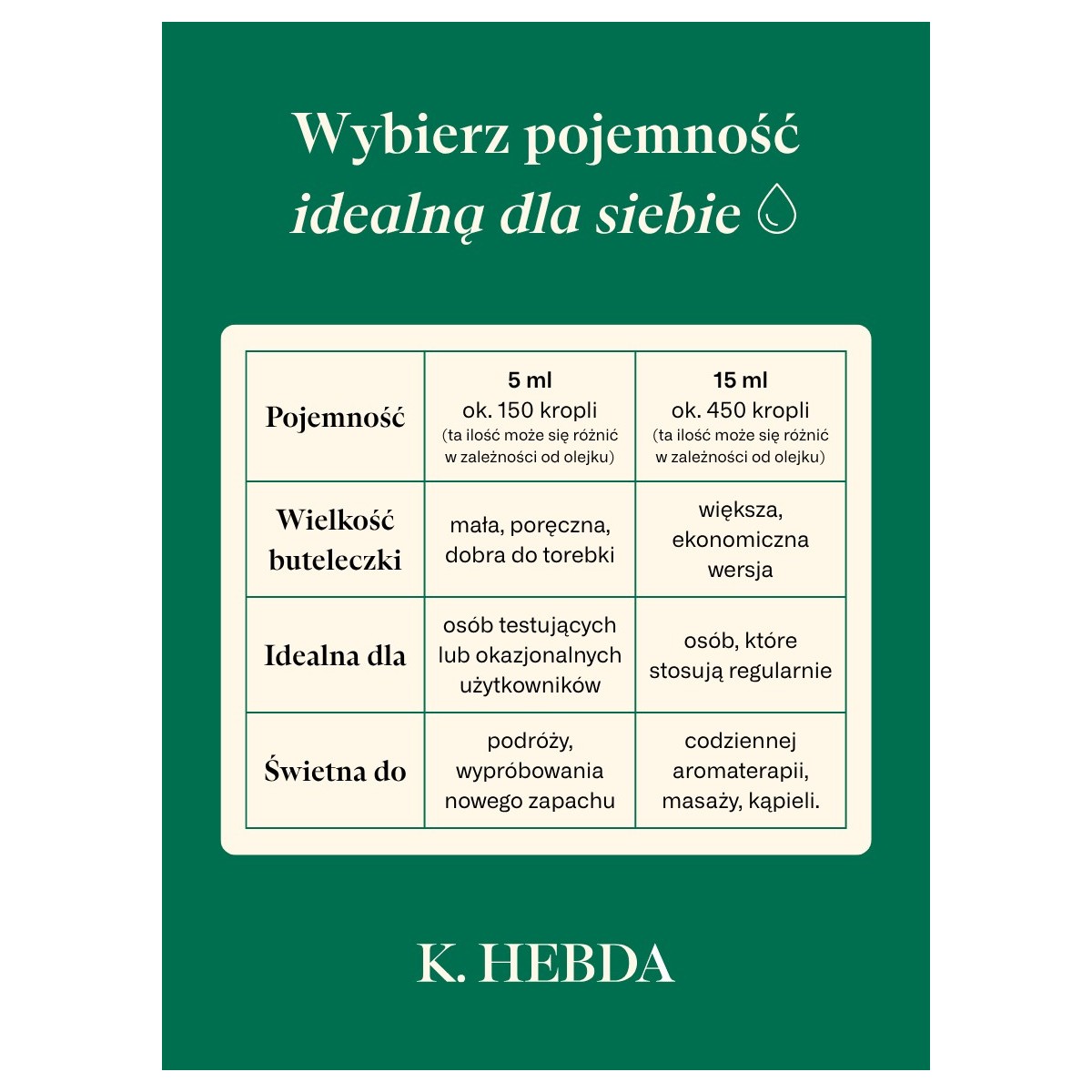 Olejek majerankowy - Klaudyna Hebda Nature