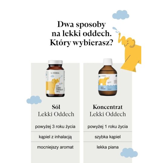 Koncentrat do kąpieli Lekki Oddech