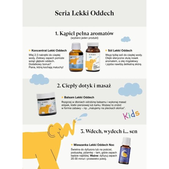 Koncentrat do kąpieli Lekki Oddech