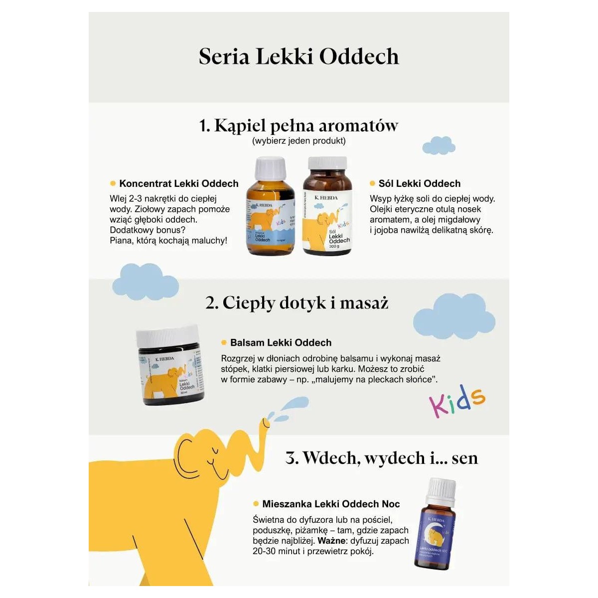 Koncentrat do kąpieli Lekki Oddech