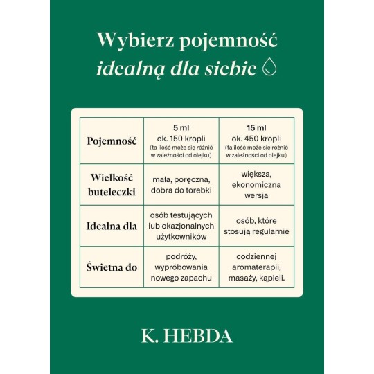 Olejek z geranium - Klaudyna Hebda