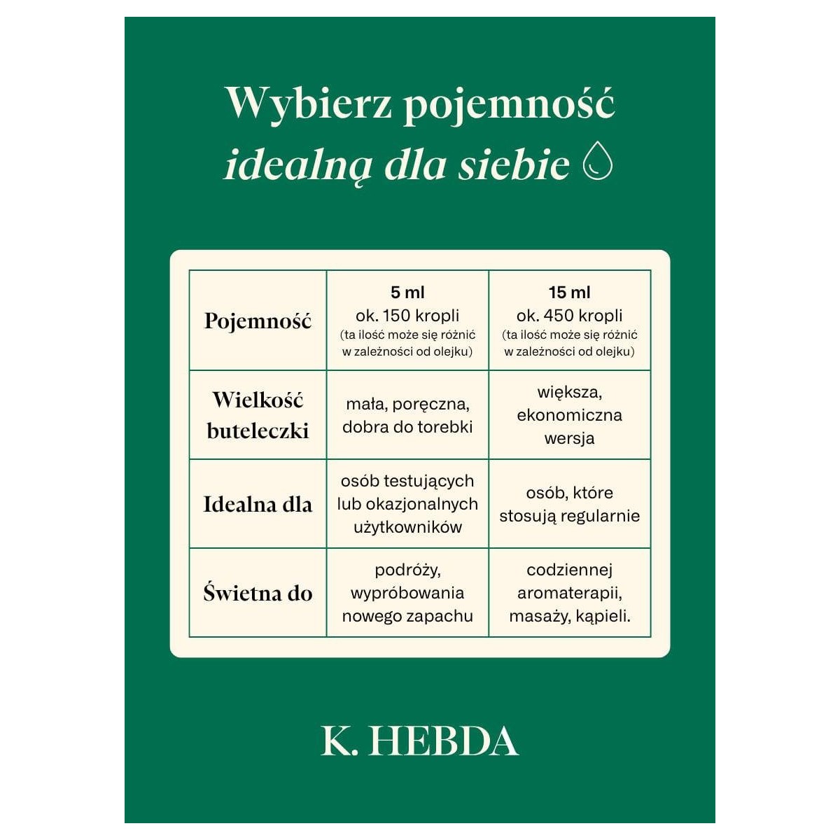 Olejek z geranium - Klaudyna Hebda