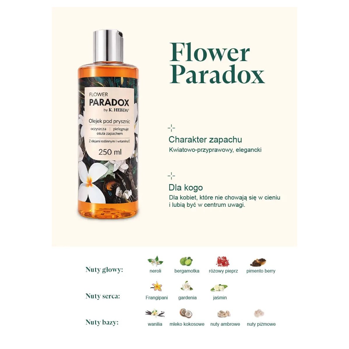 Olejek pod prysznic Flower Paradox - Klaudyna Hebda