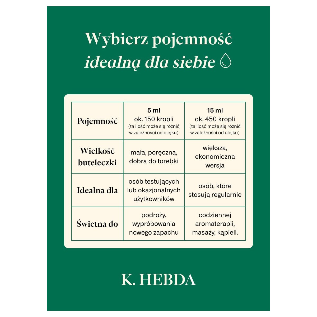 Olejek z drzewa herbacianego - Klaudyna Hebda Nature