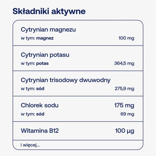 Pure Hydration – formeds | Elektrolity suplement | Nawadniaj się