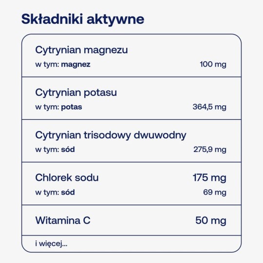 Pure Hydration | Trzy pyszne smaki do wyboru | Polski Producent
