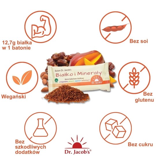 Baton proteinowy Dr. Jacob's Białko i Minerały
