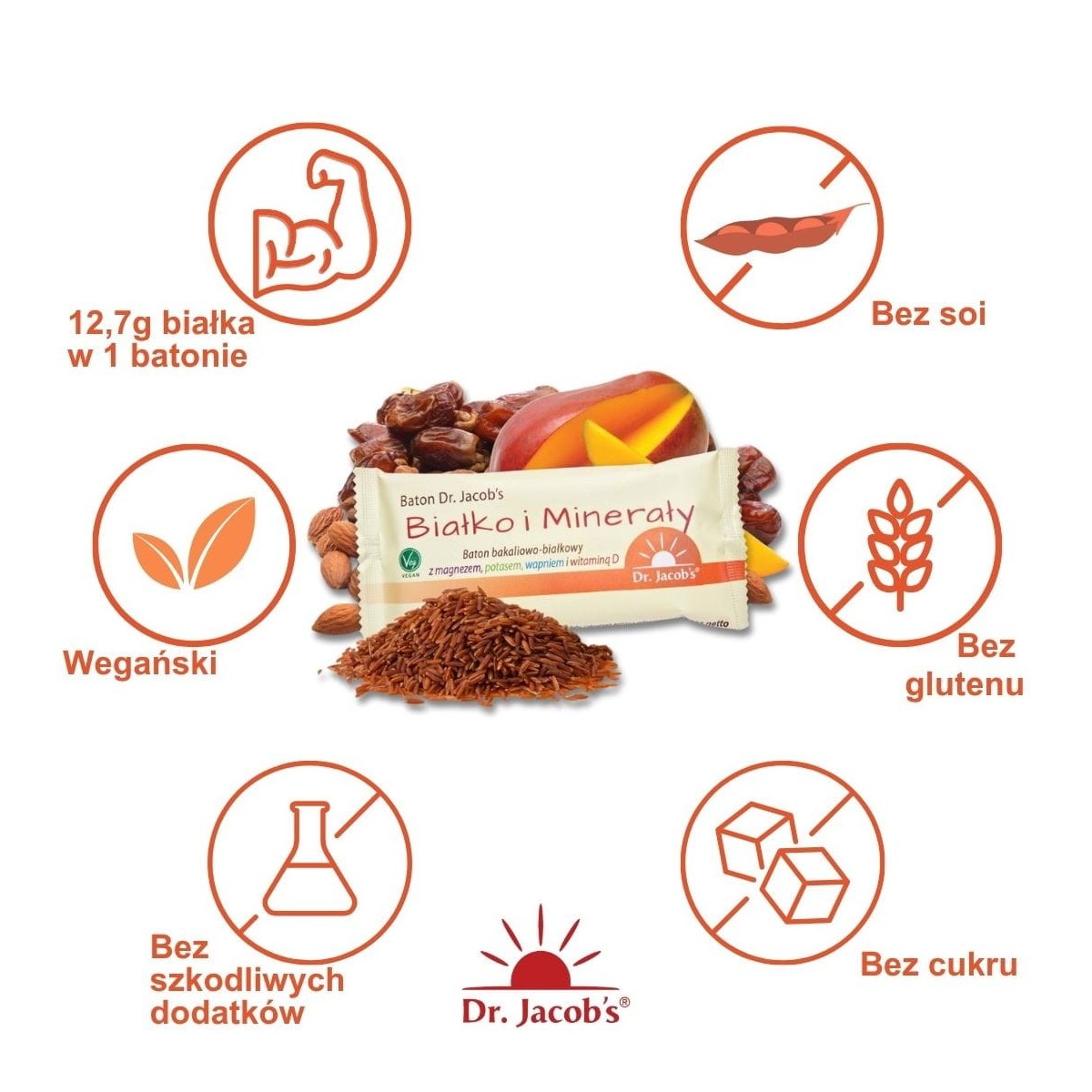 Baton proteinowy Dr. Jacob's Białko i Minerały