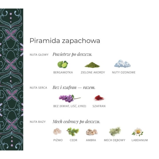 Perfumy Wet Lilac - Klaudyna Hebda Nature